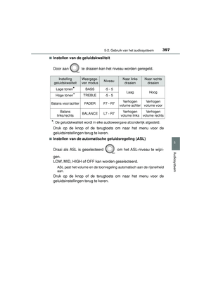 Page 397