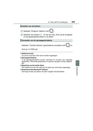 Page 443