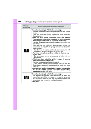 Page 594