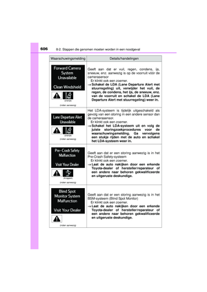 Page 606