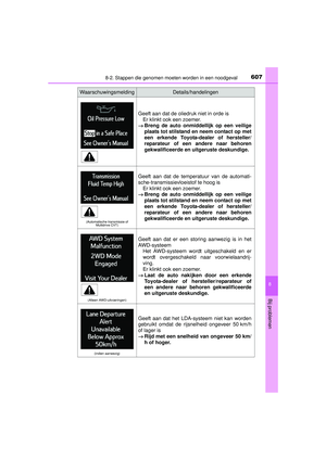 Page 607
