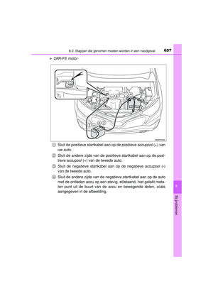 Page 657