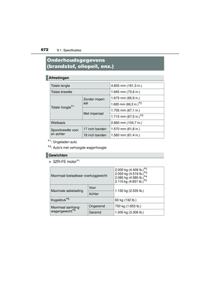 Page 672