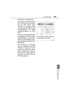 Page 681
