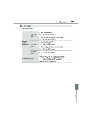 Page 687