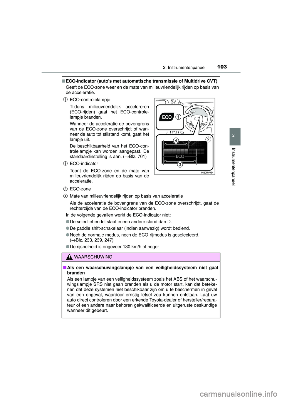 TOYOTA RAV4 2016  Instructieboekje (in Dutch) 1032. Instrumentenpaneel
2
Instrumentenpaneel
RAV4_OM_OM42A45E_(EE)
■ECO-indicator (autos met automati sche transmissie of Multidrive CVT)
Geeft de ECO-zone weer en de mate van milieuvriendelijk ri