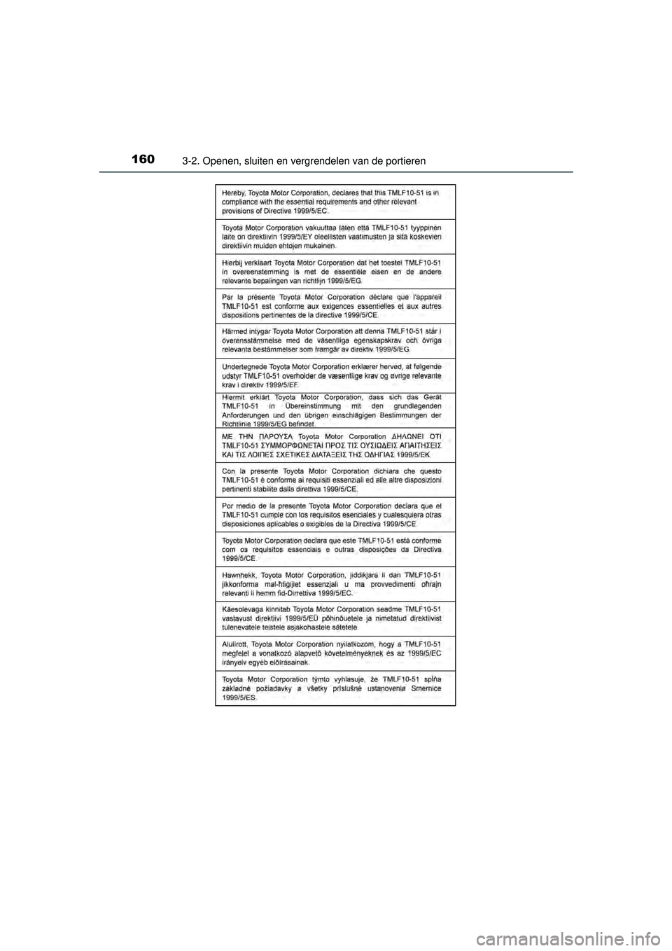 TOYOTA RAV4 2016  Instructieboekje (in Dutch) 1603-2. Openen, sluiten en vergrendelen van de portieren
RAV4_OM_OM42A45E_(EE)
RAV4_OM_OM42A45E_(EE).book  Page 160  Tuesday, October 20, 2015  11:26 AM 