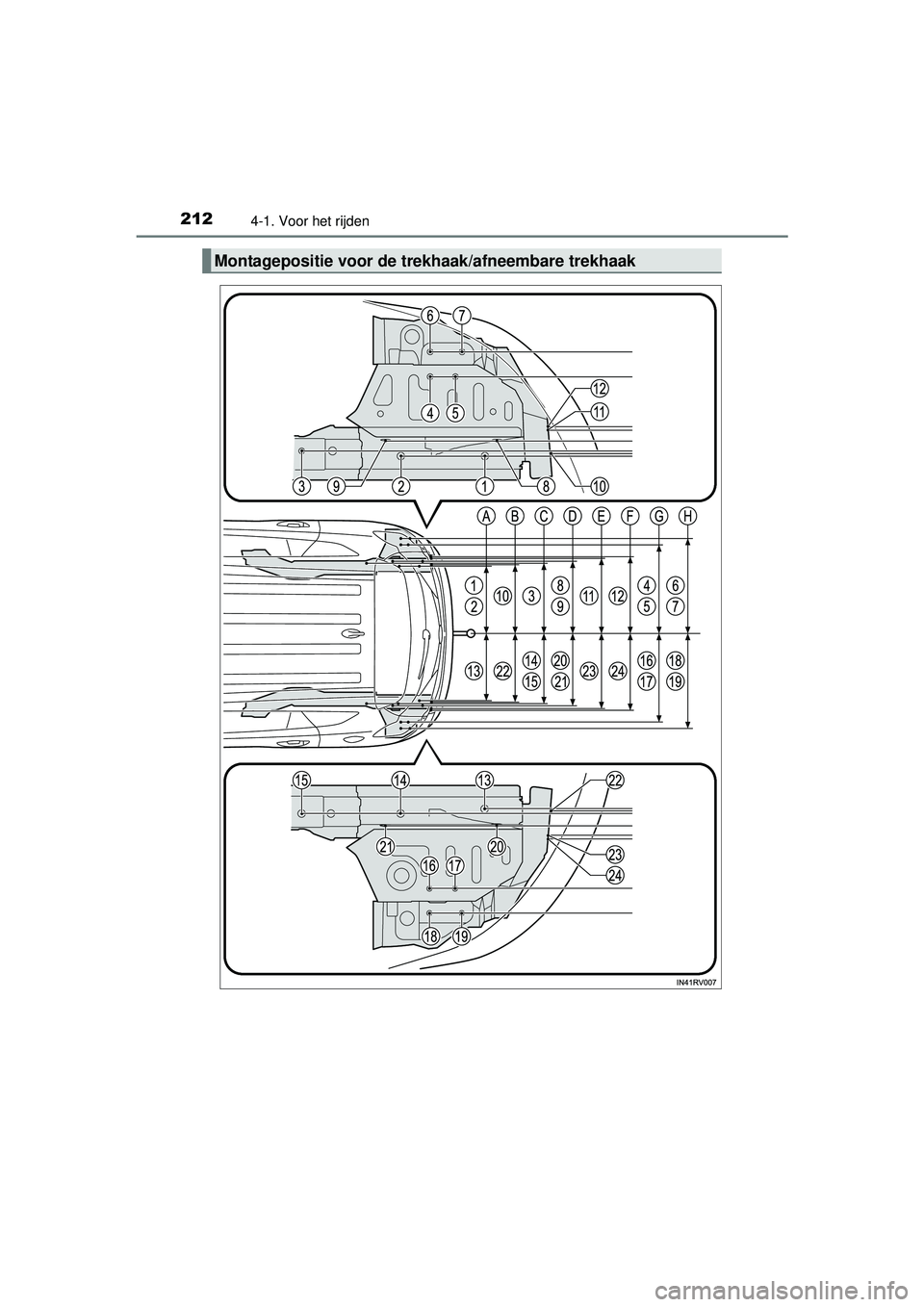 TOYOTA RAV4 2016  Instructieboekje (in Dutch) 2124-1. Voor het rijden
RAV4_OM_OM42A45E_(EE)
Montagepositie voor de trekhaak/afneembare trekhaak
RAV4_OM_OM42A45E_(EE).book  Page 212   Tuesday, October 20, 2015  11:26 AM 
