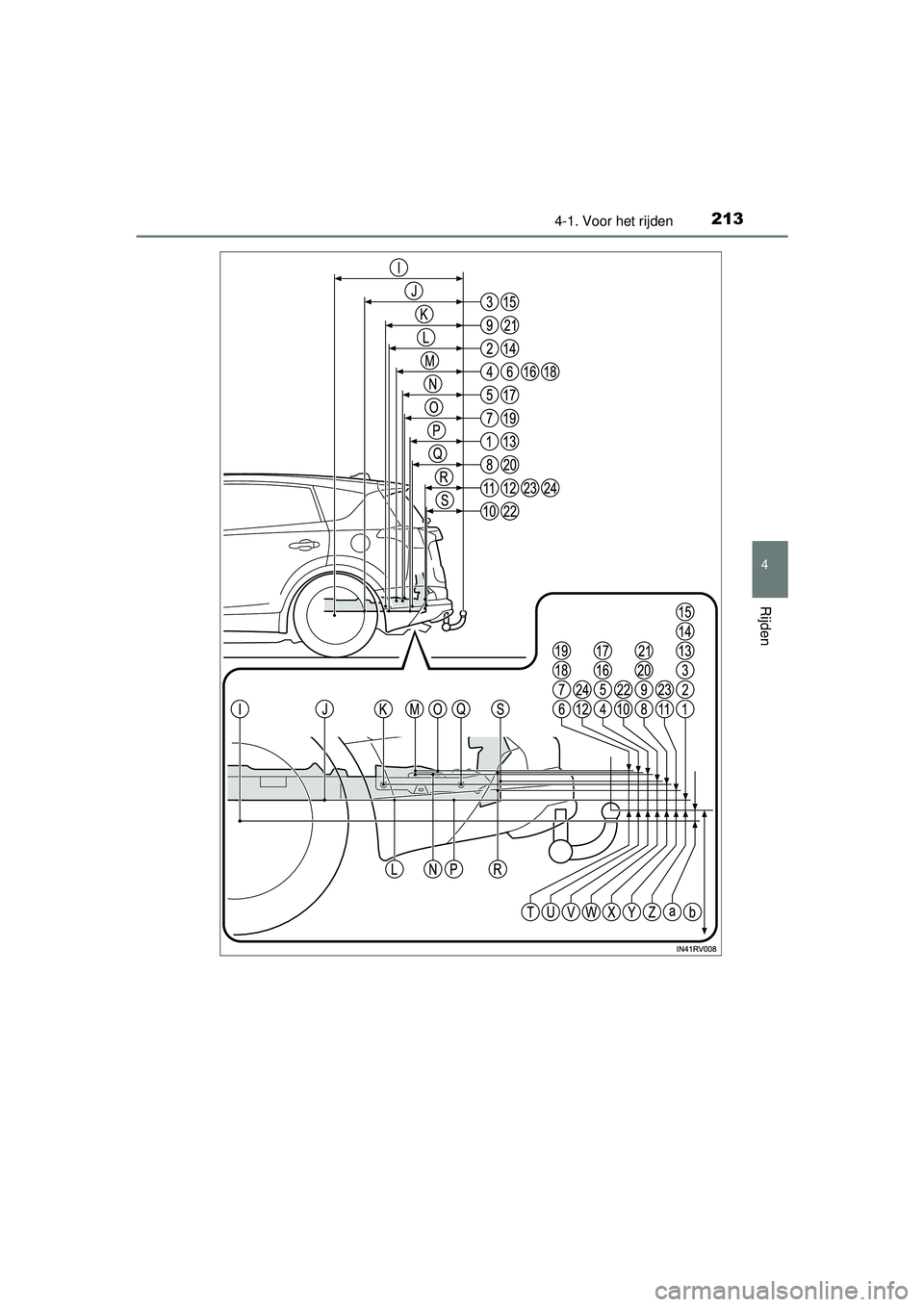 TOYOTA RAV4 2016  Instructieboekje (in Dutch) 2134-1. Voor het rijden
4
Rijden
RAV4_OM_OM42A45E_(EE)
RAV4_OM_OM42A45E_(EE).book  Page 213  Tuesday, October 20, 2015  11:26 AM 
