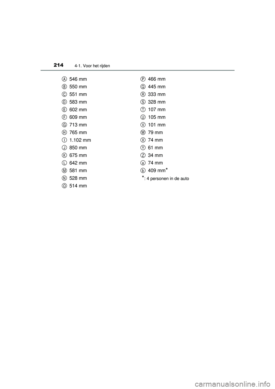 TOYOTA RAV4 2016  Instructieboekje (in Dutch) 2144-1. Voor het rijden
RAV4_OM_OM42A45E_(EE)
546 mm
550 mm
551 mm
583 mm
602 mm
609 mm
713 mm
765 mm
1.102 mm
850 mm
675 mm
642 mm
581 mm
528 mm
514 mm466 mm
445 mm
333 mm
328 mm
107 mm
105 mm
101 mm
