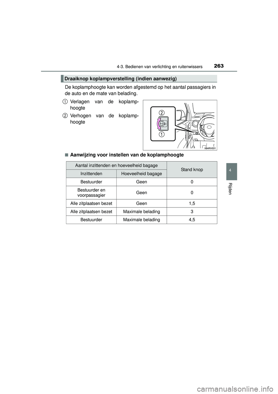 TOYOTA RAV4 2016  Instructieboekje (in Dutch) 2634-3. Bedienen van verlichting en ruitenwissers
4
Rijden
RAV4_OM_OM42A45E_(EE)
De koplamphoogte kan worden afgestemd op het aantal passagiers in
de auto en de mate van belading.Verlagen van de kopla