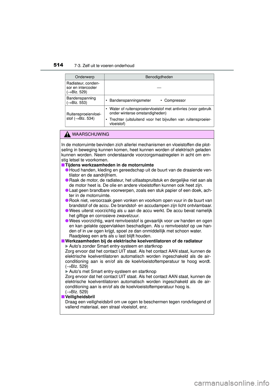 TOYOTA RAV4 2016  Instructieboekje (in Dutch) 5147-3. Zelf uit te voeren onderhoud
RAV4_OM_OM42A45E_(EE)
Radiateur, conden-
sor en intercooler 
(→Blz. 529)⎯
Bandenspanning 
(→Blz. 553)• Bandenspanningsmeter• Compressor
Ruitensproeiervlo