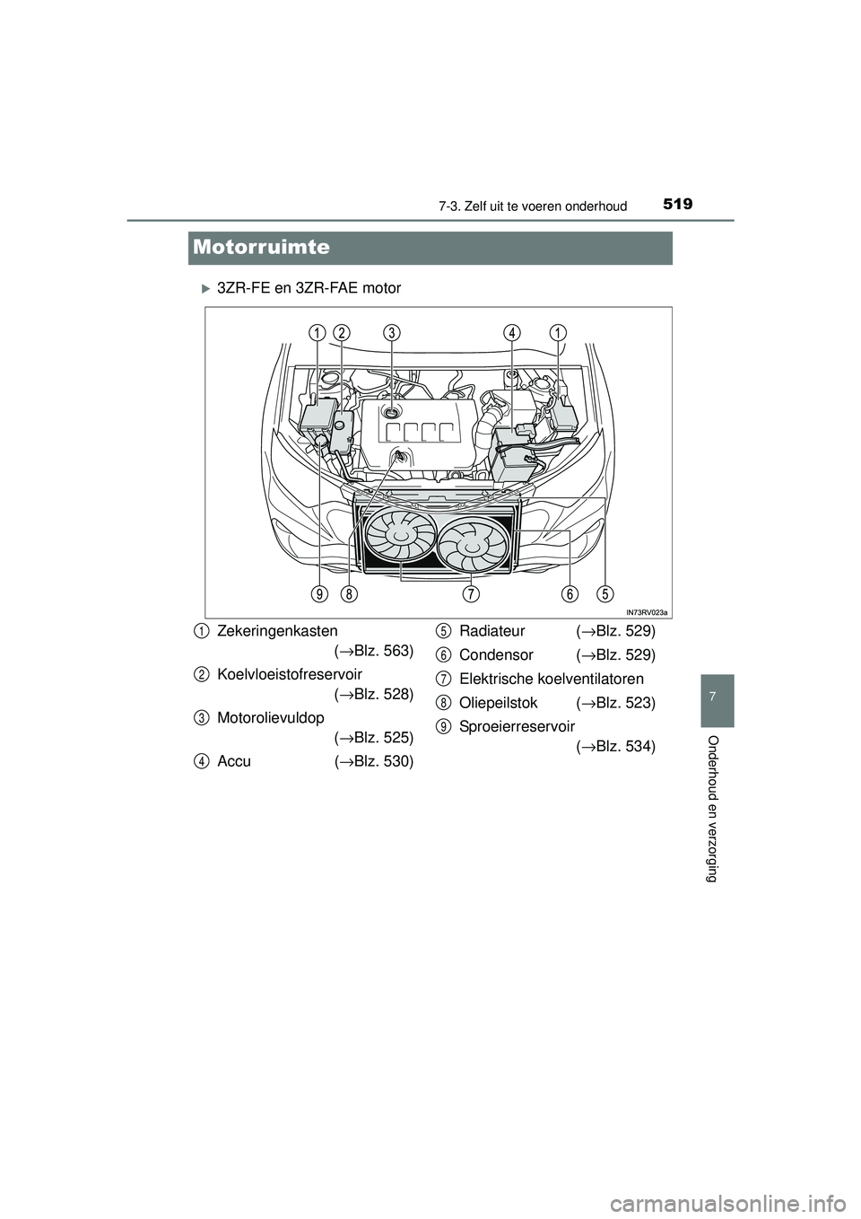 TOYOTA RAV4 2016  Instructieboekje (in Dutch) 5197-3. Zelf uit te voeren onderhoud
RAV4_OM_OM42A45E_(EE)
7
Onderhoud en verzorging
Motorruimte
3ZR-FE en 3ZR-FAE motor
Zekeringenkasten(→ Blz. 563)
Koelvloeistofreservoir  (→ Blz. 528)
Motoro