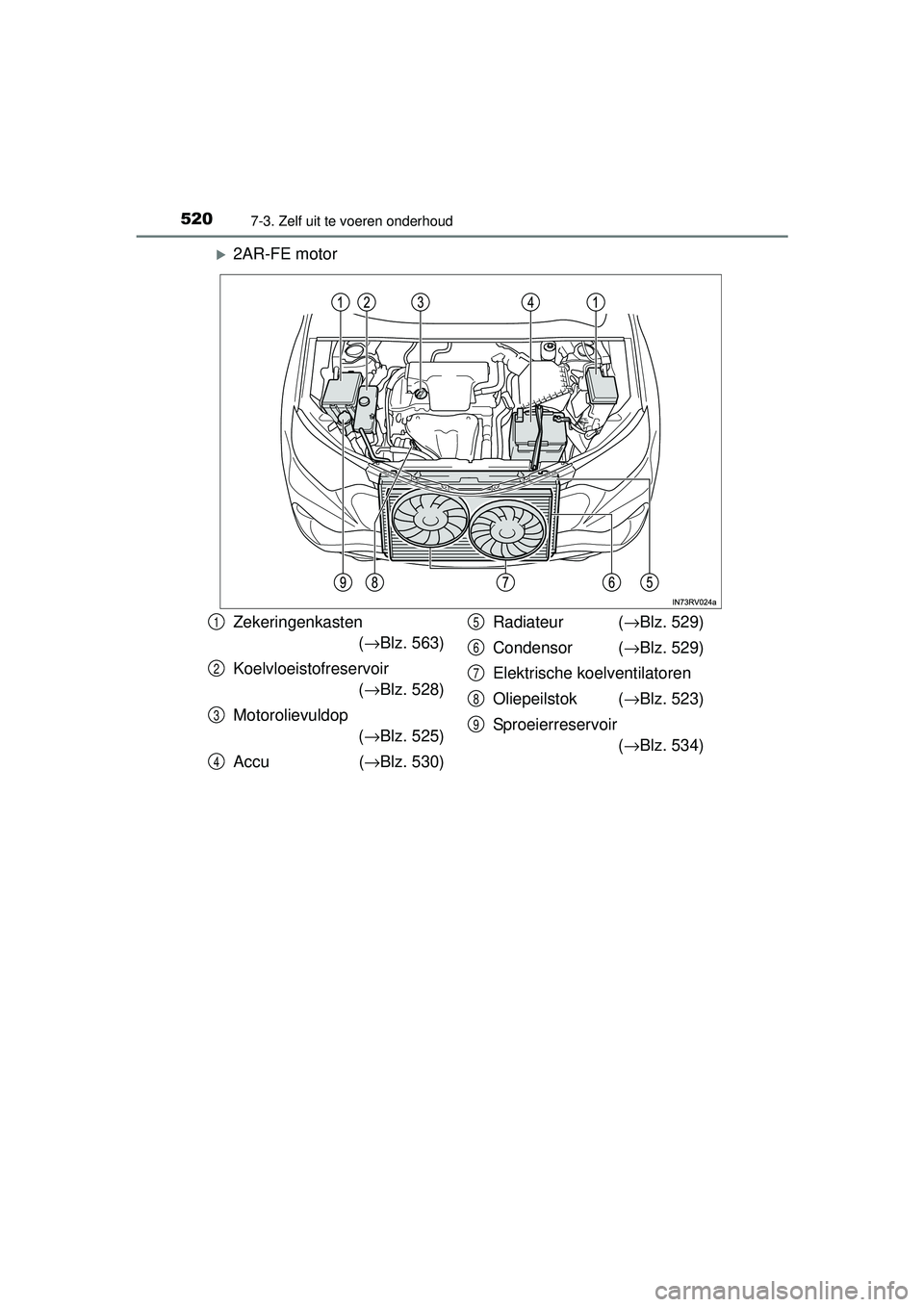 TOYOTA RAV4 2016  Instructieboekje (in Dutch) 5207-3. Zelf uit te voeren onderhoud
RAV4_OM_OM42A45E_(EE)
2AR-FE motor
Zekeringenkasten(→ Blz. 563)
Koelvloeistofreservoir  (→ Blz. 528)
Motorolievuldop (→ Blz. 525)
Accu ( →Blz. 530) Radi