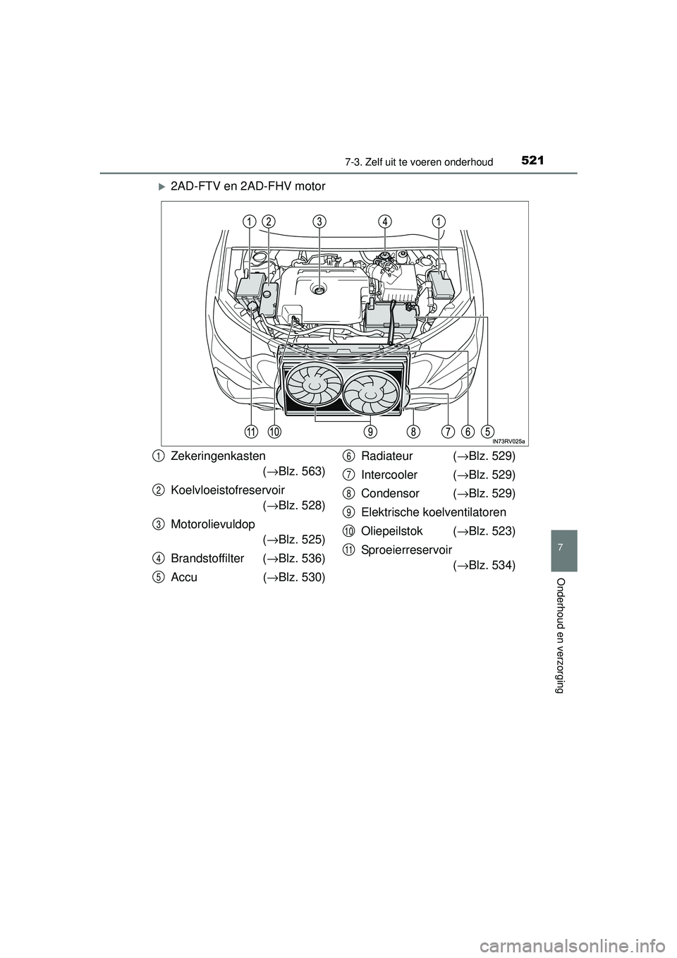 TOYOTA RAV4 2016  Instructieboekje (in Dutch) 5217-3. Zelf uit te voeren onderhoud
RAV4_OM_OM42A45E_(EE)
7
Onderhoud en verzorging
2AD-FTV en 2AD-FHV motor
Zekeringenkasten(→ Blz. 563)
Koelvloeistofreservoir  (→ Blz. 528)
Motorolievuldop (