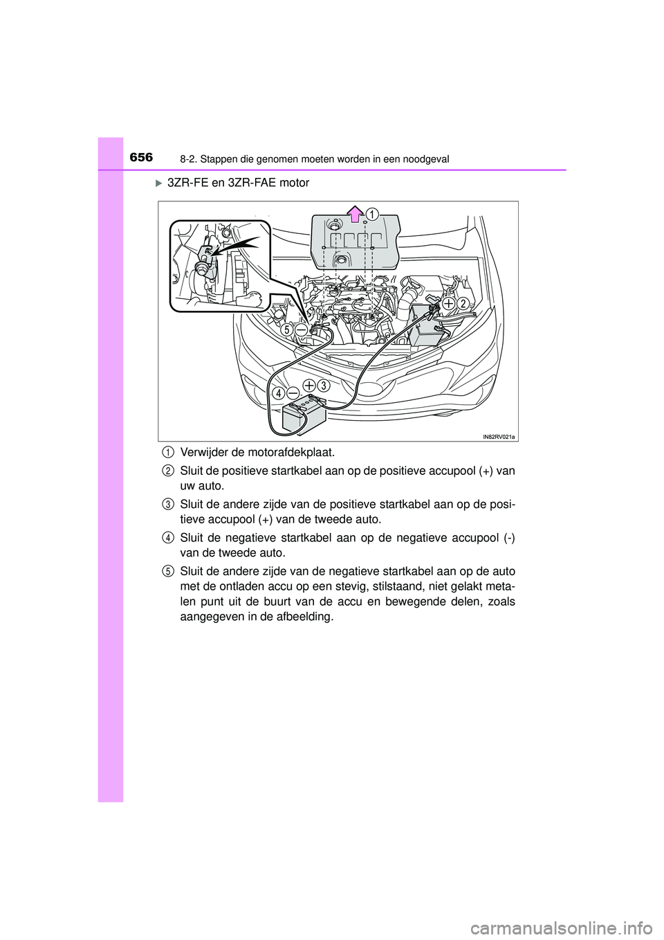 TOYOTA RAV4 2016  Instructieboekje (in Dutch) 6568-2. Stappen die genomen moeten worden in een noodgeval
RAV4_OM_OM42A45E_(EE)
3ZR-FE en 3ZR-FAE motorVerwijder de motorafdekplaat.
Sluit de positieve startkabel aan op de positieve accupool (+) 