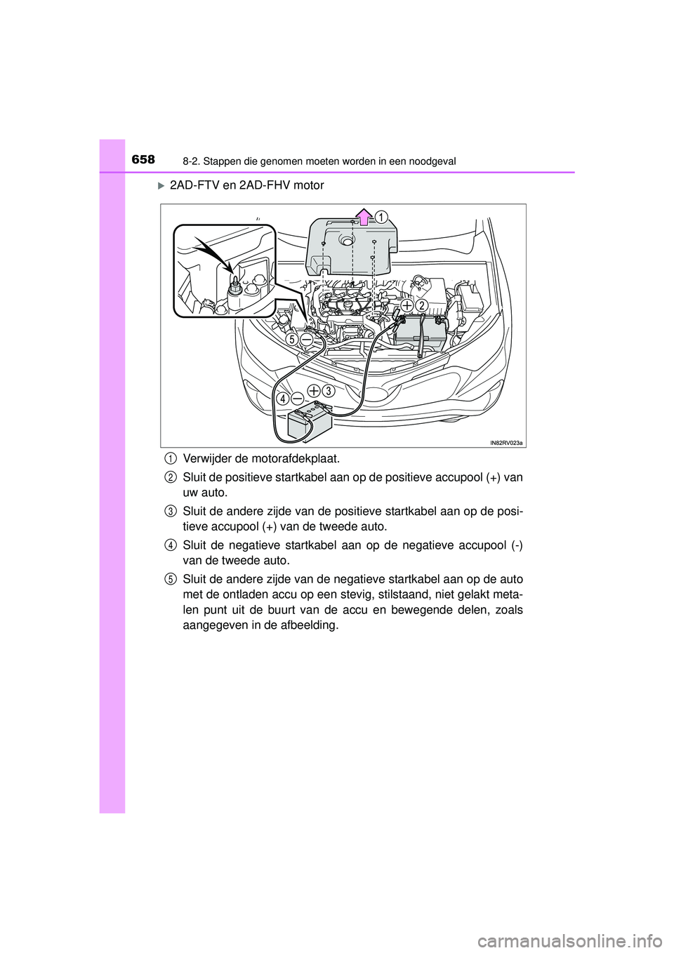 TOYOTA RAV4 2016  Instructieboekje (in Dutch) 6588-2. Stappen die genomen moeten worden in een noodgeval
RAV4_OM_OM42A45E_(EE)
2AD-FTV en 2AD-FHV motorVerwijder de motorafdekplaat.
Sluit de positieve startkabel aan op de positieve accupool (+)