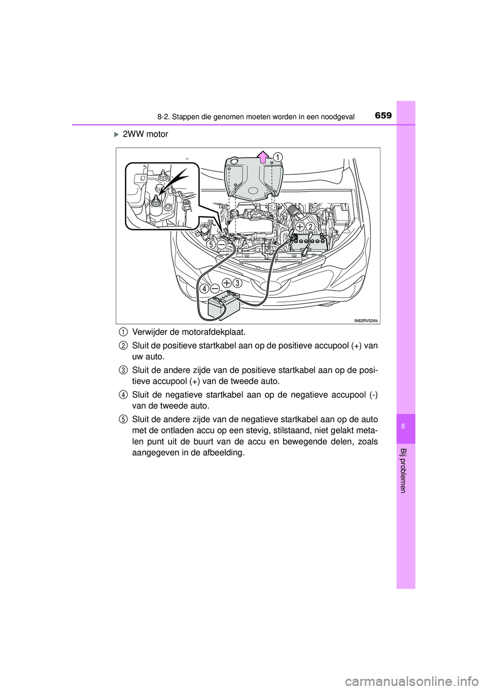 TOYOTA RAV4 2016  Instructieboekje (in Dutch) 6598-2. Stappen die genomen moeten worden in een noodgeval
8
Bij problemen
RAV4_OM_OM42A45E_(EE)
2WW motorVerwijder de motorafdekplaat.
Sluit de positieve startkabel aan op de positieve accupool (+