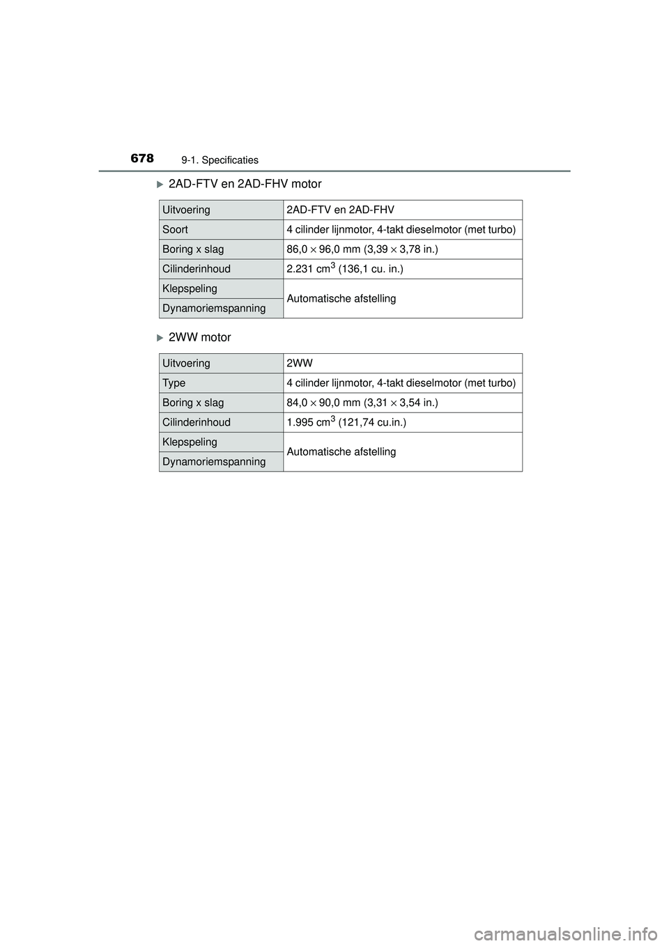 TOYOTA RAV4 2016  Instructieboekje (in Dutch) 6789-1. Specificaties
RAV4_OM_OM42A45E_(EE)
2AD-FTV en 2AD-FHV motor
2WW motor
Uitvoering2AD-FTV en 2AD-FHV
Soort4 cilinder lijnmotor, 4-takt dieselmotor (met turbo)
Boring x slag86,0 × 96,0 mm