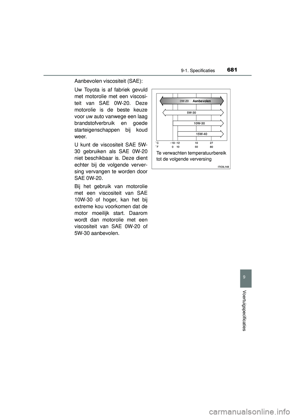 TOYOTA RAV4 2016  Instructieboekje (in Dutch) 6819-1. Specificaties
RAV4_OM_OM42A45E_(EE)
9
Voertuigspecificaties
Aanbevolen viscositeit (SAE):
Uw Toyota is af fabriek gevuld
met motorolie met een viscosi-
teit van SAE 0W-20. Deze
motorolie is de