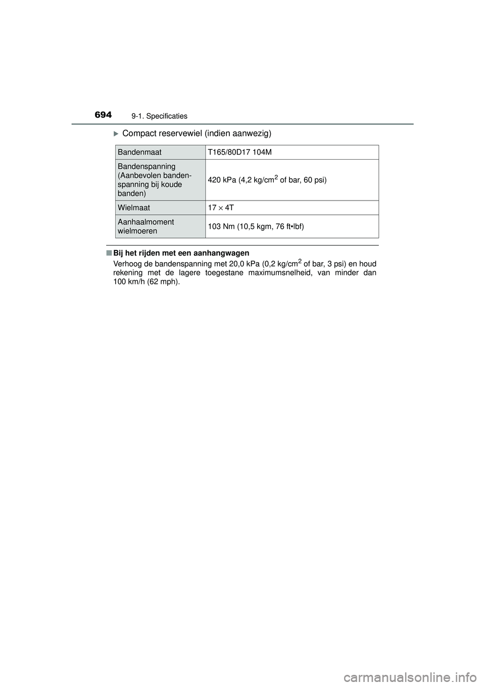 TOYOTA RAV4 2016  Instructieboekje (in Dutch) 6949-1. Specificaties
RAV4_OM_OM42A45E_(EE)
Compact reservewiel (indien aanwezig)
■Bij het rijden met een aanhangwagen
Verhoog de bandenspanning met 20,0 kPa (0,2 kg/cm2 of bar, 3 psi) en houd
re