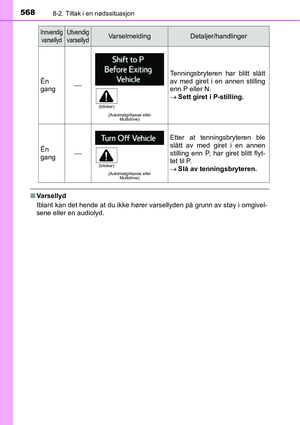 Page 570