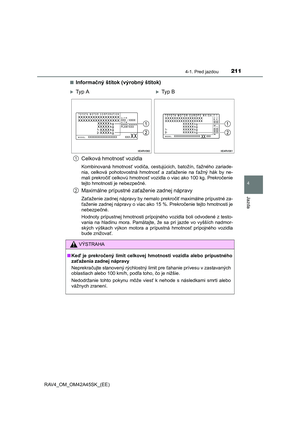 Page 211