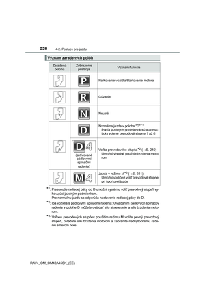 Page 238