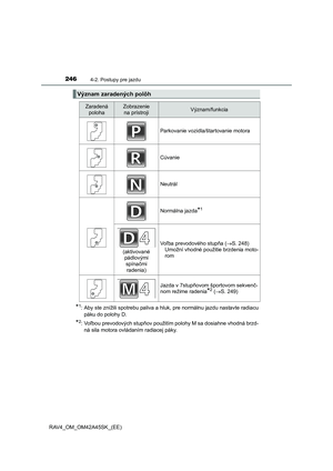 Page 246