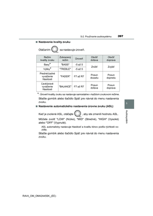 Page 397