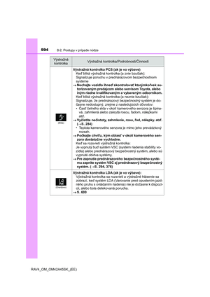Page 594
