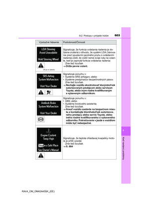 Page 603