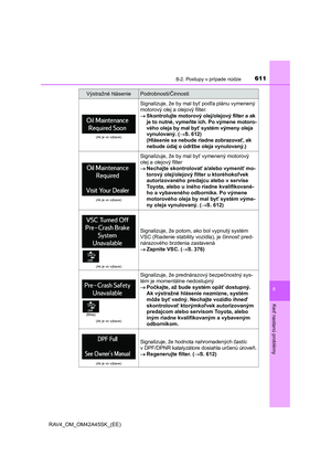 Page 611