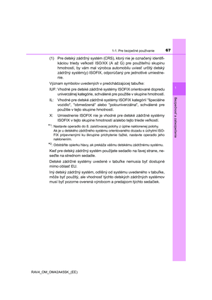 Page 67