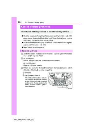 Page 664