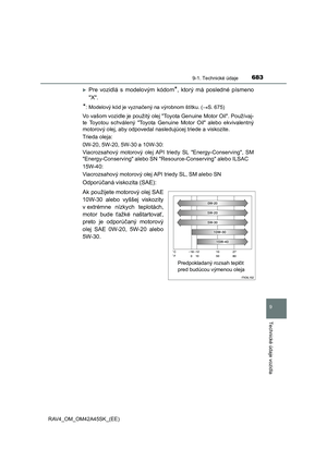 Page 683