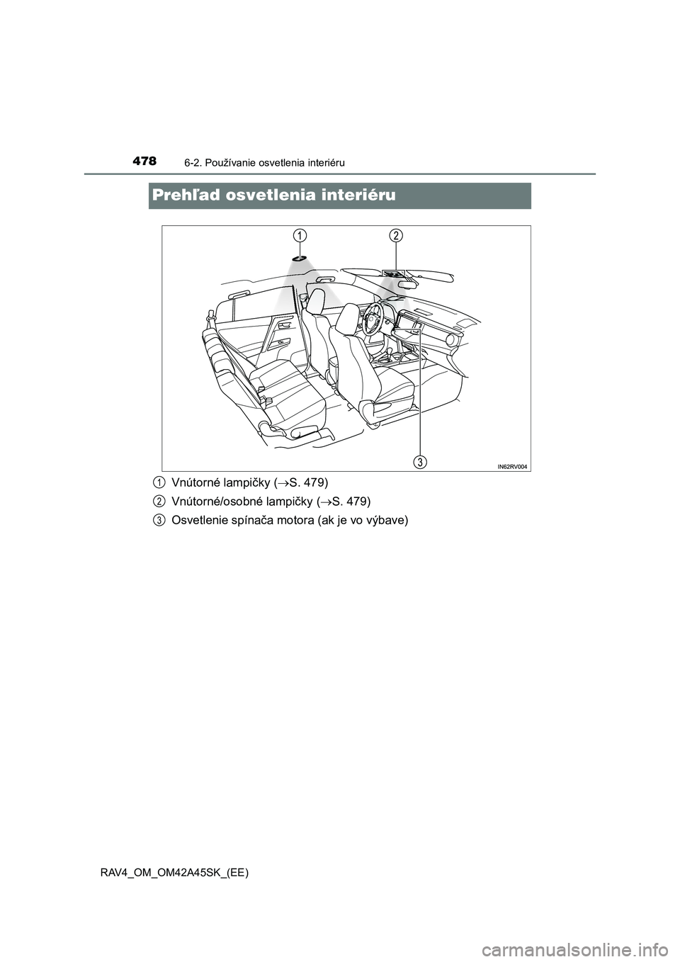 TOYOTA RAV4 2016  Návod na použitie (in Slovakian) 4786-2. Používanie osvetlenia interiéru
RAV4_OM_OM42A45SK_(EE)
Prehľad osvetlenia interiéru
Vnútorné lampičky (S. 479) 
Vnútorné/osobné lampi čky (S. 479) 
Osvetlenie spína ča moto