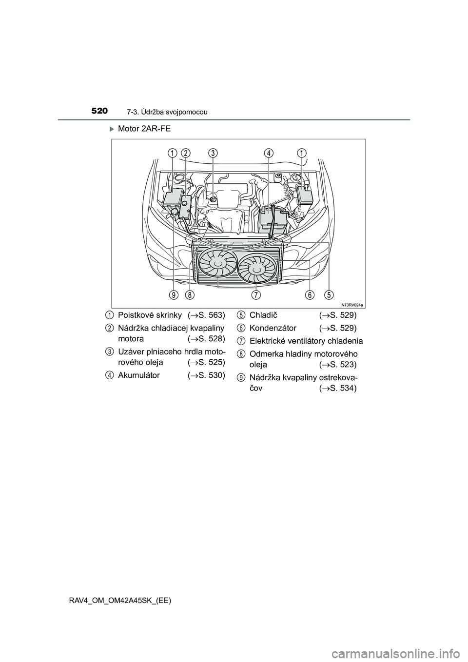 TOYOTA RAV4 2016  Návod na použitie (in Slovakian) 5207-3. Údržba svojpomocou
RAV4_OM_OM42A45SK_(EE)
Motor 2AR-FE
Poistkové skrinky (S. 563)
Nádržka chladiacej kvapaliny 
motora (S. 528)
Uzáver plniaceho hrdla moto-
rového oleja (S.