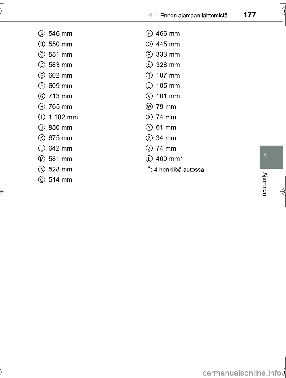 TOYOTA RAV4 2016  Omistajan Käsikirja (in Finnish) 1774-1. Ennen ajamaan lähtemistä
4
Ajaminen
OM42A45FI
546 mm
550 mm
551 mm
583 mm
602 mm
609 mm
713 mm
765 mm
1 102 mm
850 mm
675 mm
642 mm
581 mm
528 mm
514 mm466 mm
445 mm
333 mm
328 mm
107 mm
105