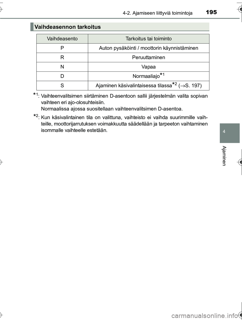 TOYOTA RAV4 2016  Omistajan Käsikirja (in Finnish) 1954-2. Ajamiseen liittyviä toimintoja
4
Ajaminen
OM42A45FI
*1: Vaihteenvalitsimen siirtäminen D-asentoon sallii järjestelmän valita sopivanvaihteen eri ajo-olosuhteisiin. 
Normaalissa ajossa suos