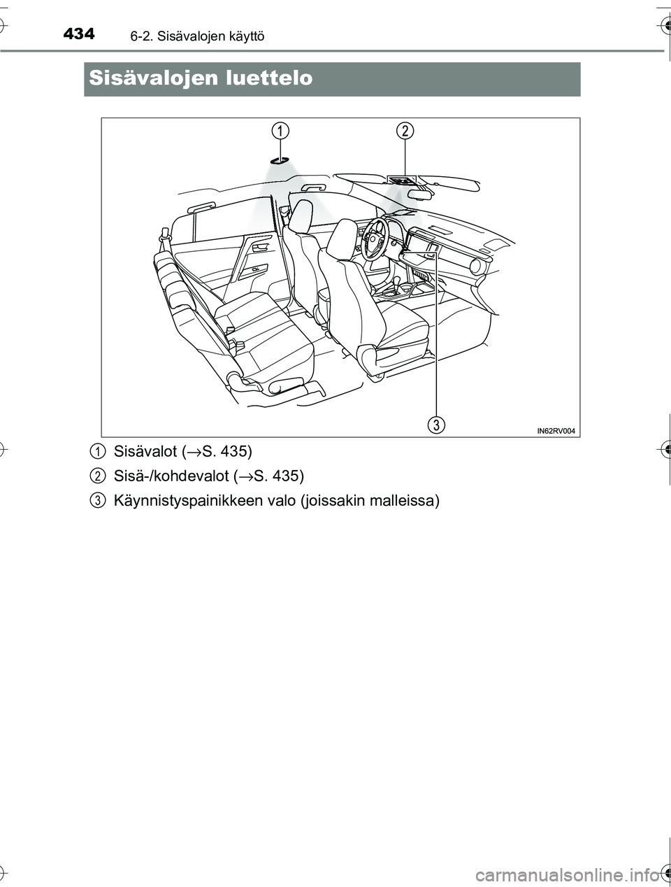 TOYOTA RAV4 2016  Omistajan Käsikirja (in Finnish) 4346-2. Sisävalojen käyttö
OM42A45FI
Sisävalojen luettelo
Sisävalot (→S. 435)
Sisä-/kohdevalot ( →S. 435)
Käynnistyspainikkeen valo (joissakin malleissa)1
2
3
OM42A45FI.book  Page 434  Th u