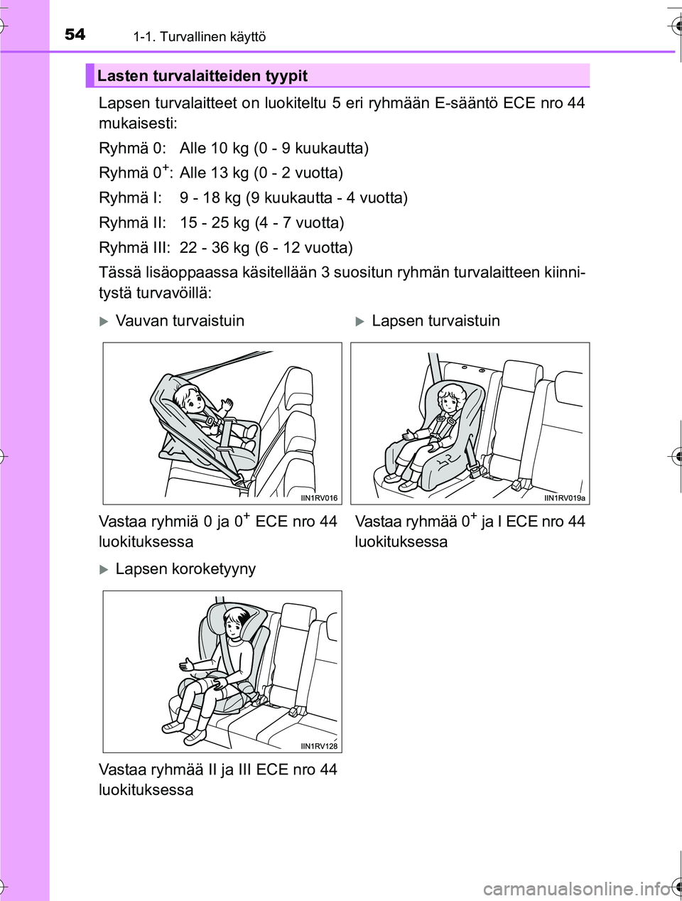 TOYOTA RAV4 2016  Omistajan Käsikirja (in Finnish) 541-1. Turvallinen käyttö
OM42A45FI
Lapsen turvalaitteet on luokiteltu 5 eri ryhmään E-sääntö ECE nro 44
mukaisesti:
Ryhmä 0: Alle 10 kg (0 - 9 kuukautta)
Ryhmä 0
+: Alle 13 kg (0 - 2 vuotta)