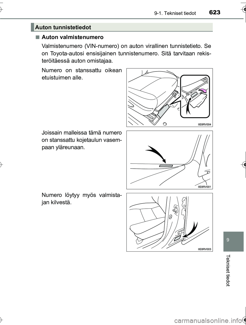 TOYOTA RAV4 2016  Omistajan Käsikirja (in Finnish) 6239-1. Tekniset tiedot
OM42A45FI
9
Tekniset tiedot
■Auton valmistenumero
Valmistenumero (VIN-numero) on auton virallinen tunnistetieto. Se
on Toyota-autosi ensisijainen tunnistenumero. Sitä tarvit
