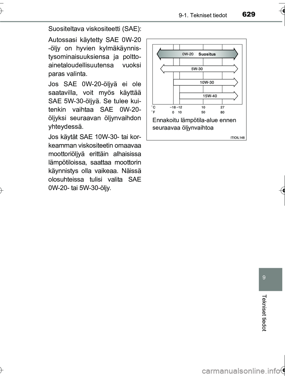 TOYOTA RAV4 2016  Omistajan Käsikirja (in Finnish) 6299-1. Tekniset tiedot
OM42A45FI
9
Tekniset tiedot
Suositeltava viskositeetti (SAE):
Autossasi käytetty SAE 0W-20
-öljy on hyvien kylmäkäynnis-
tysominaisuuksiensa ja poltto-
ainetaloudellisuuten