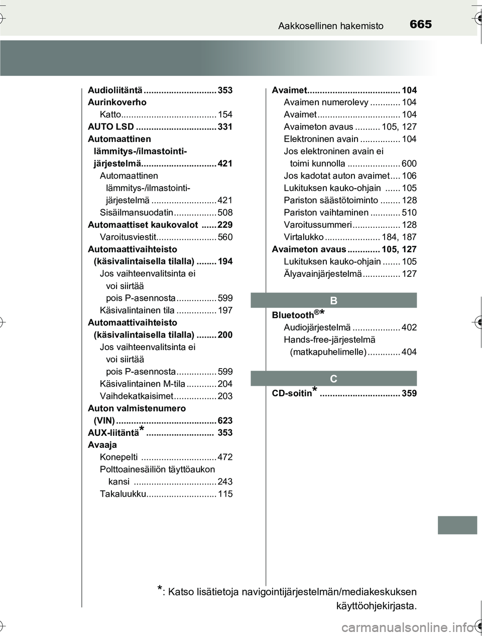 TOYOTA RAV4 2016 Omistajan Käsikirja (in Finnish) 665Aakkosellinen hakemisto
OM42A45FI
Audioliitäntä ............................. 353
AurinkoverhoKatto...................................... 154
AUTO LSD ................................ 331
Automaa TOYOTA RAV4 2016 Omistajan Käsikirja (in Finnish) 665Aakkosellinen hakemisto
OM42A45FI
Audioliitäntä ............................. 353
AurinkoverhoKatto...................................... 154
AUTO LSD ................................ 331
Automaa