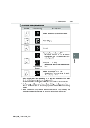 Page 253
