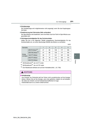 Page 271