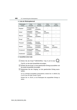Page 426