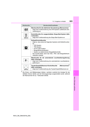 Page 623