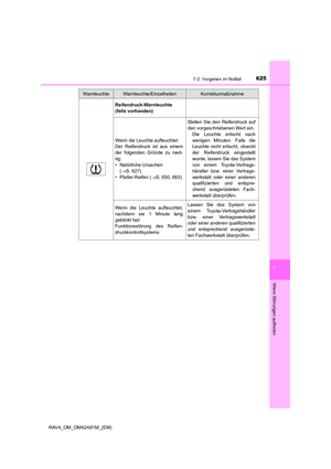 Page 625